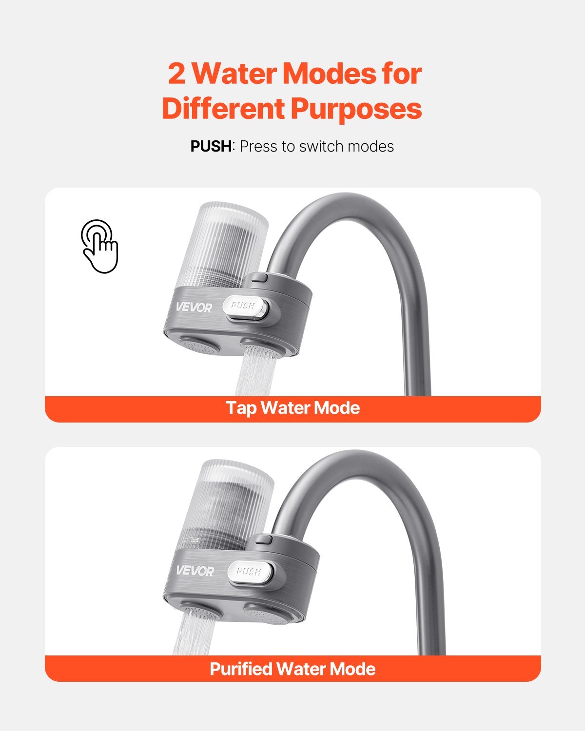 Faucet Mount Water Filter