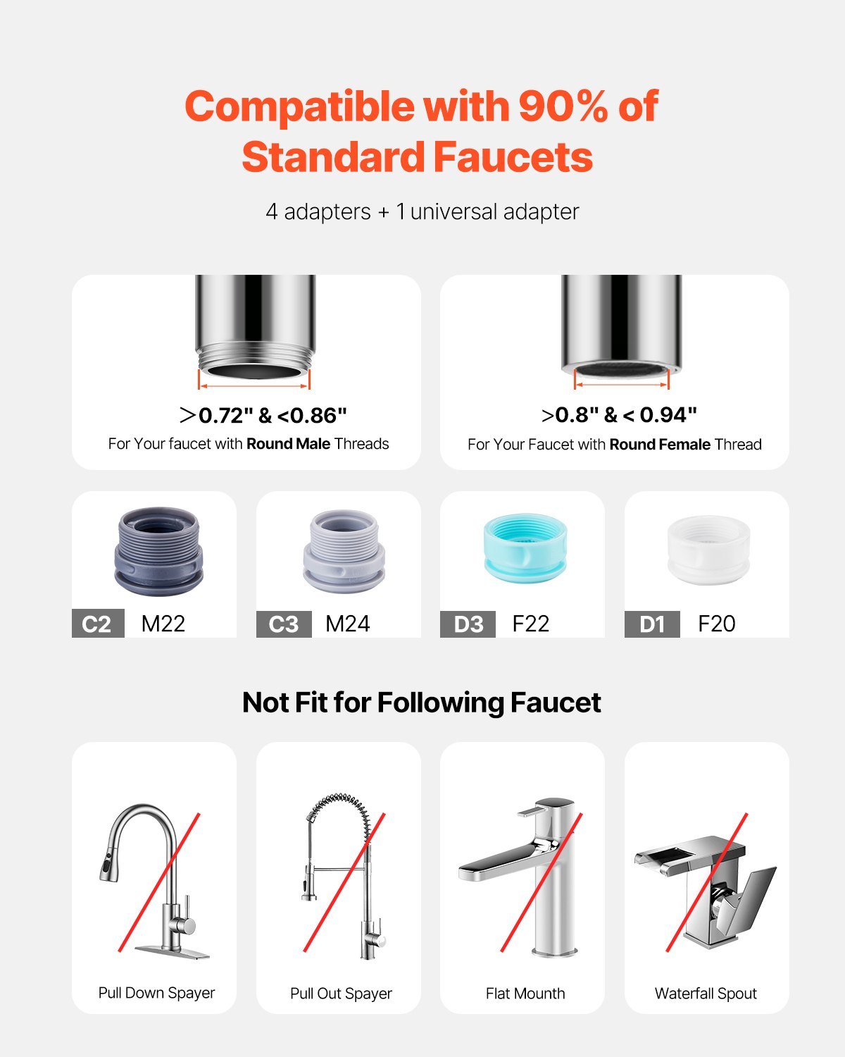 Faucet Mount Water Filter